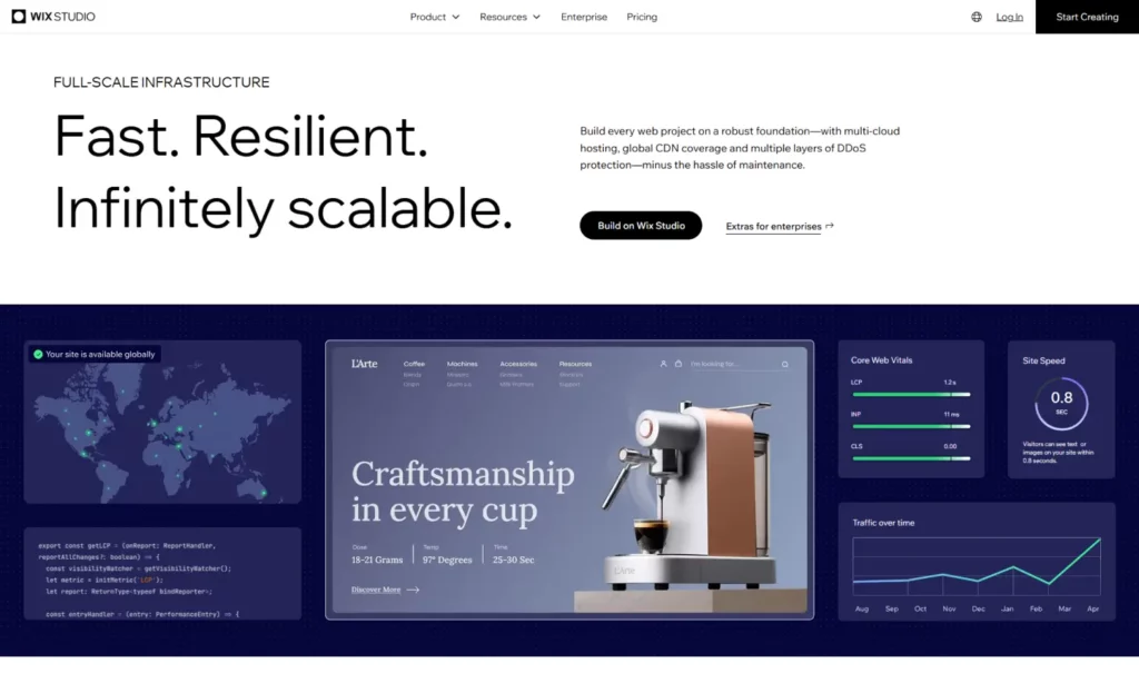 Wix Studio Performance